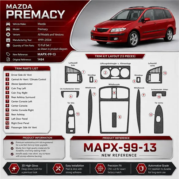 Mazda Premacy 1999–2004 3D sada dekorov interiéru palubnej dosky 13-dielna