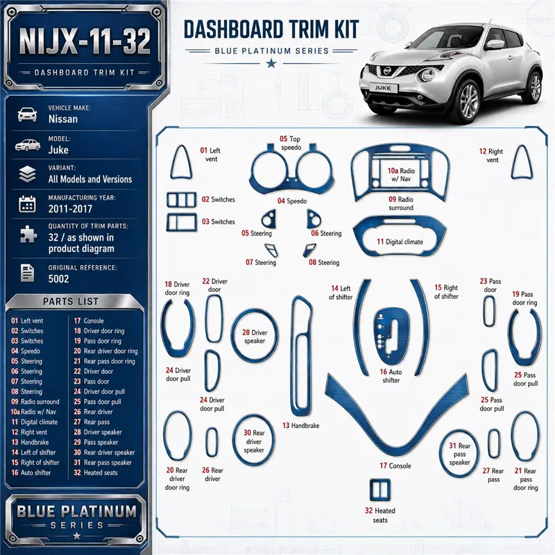 Nissan Juke 2011–2017 3D sada dekorov interiéru palubnej dosky 32-dielna