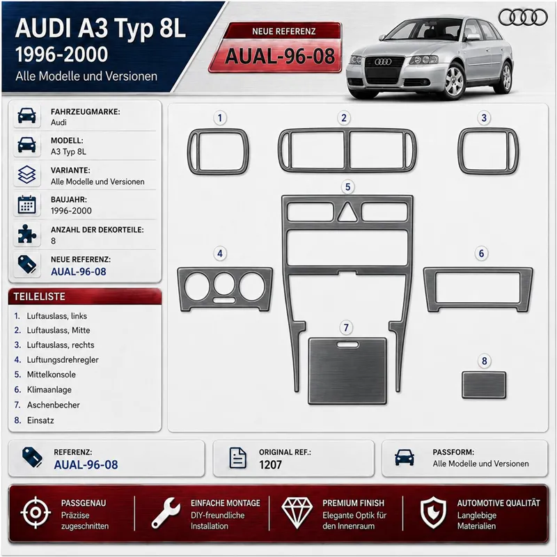Audi A3 Typ 8L 1996–2000 3D sada dekorov interiéru palubnej dosky 8-dielna