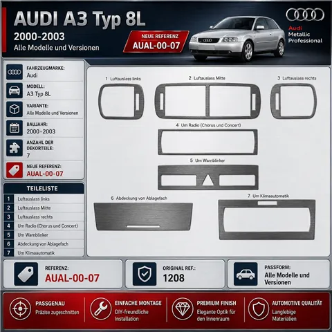 Audi A3 Typ 8L 2000–2003 3D sada dekorov interiéru palubnej dosky 7-dielna