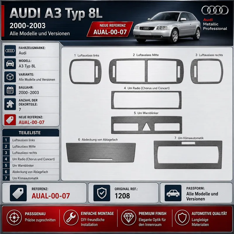 Audi A3 Typ 8L 2000–2003 3D sada dekorov interiéru palubnej dosky 7-dielna