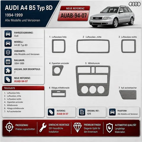 Audi A4 B5 Typ 8D 1994-1999 3D dekor palubnej dosky, 7 dielov 2