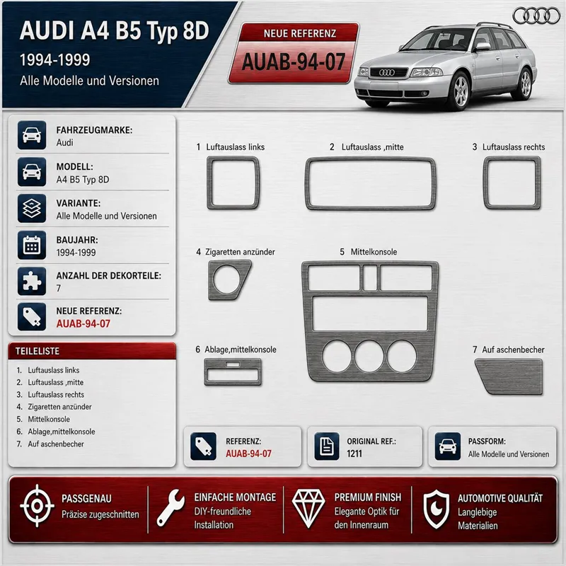 Audi A4 B5 Typ 8D 1994–1999 3D sada dekorov interiéru palubnej dosky 7-dielna