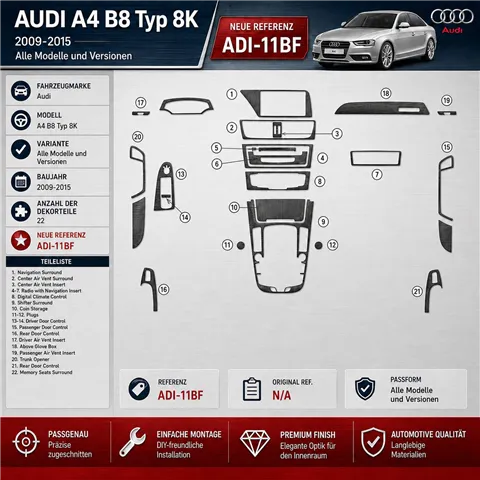 Audi A4 B8 Typ 8K 2009–2015 3D sada dekorov interiéru palubnej dosky 22-dielna