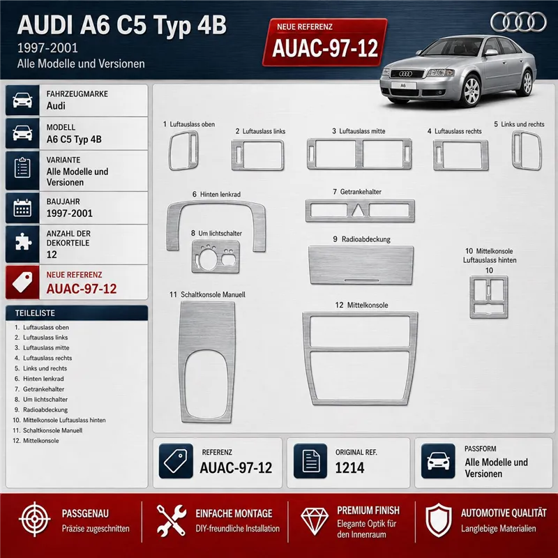 Audi A6 C5 Typ 4B 1997–2001 3D sada dekorov interiéru palubnej dosky 12-dielna