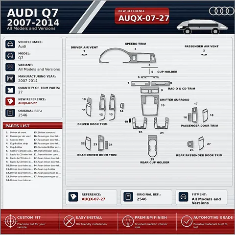 Audi Q7 2007–2014 3D sada dekorov interiéru palubnej dosky 27-dielna