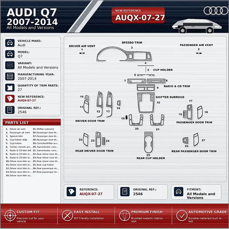 Audi Q7 2007–2014 3D sada dekorov interiéru palubnej dosky 27-dielna