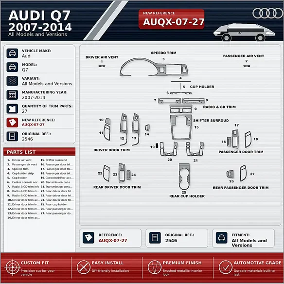 Audi Q7 2007–2014 3D sada dekorov interiéru palubnej dosky 27-dielna