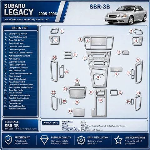 Subaru Legacy 2005–2006 Manual Gearbox AC Control; Automatic Gearbox 3D sada dekorov interiéru palubnej dosky podľa produktového
