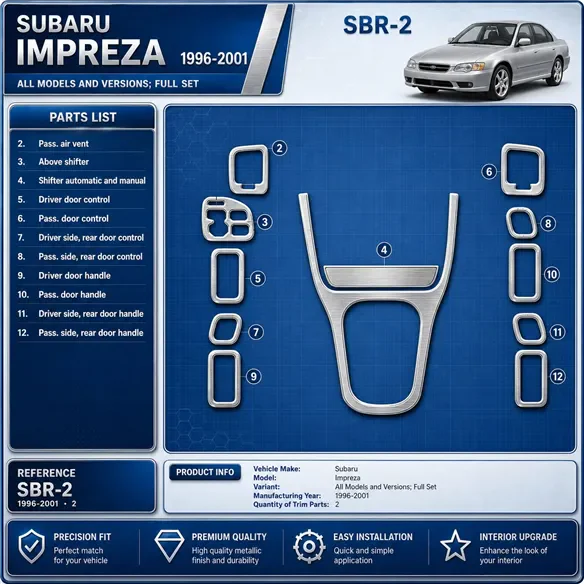 Subaru Impreza 1996–2001 kompletná sada 3D sada dekorov interiéru palubnej dosky 2-dielna