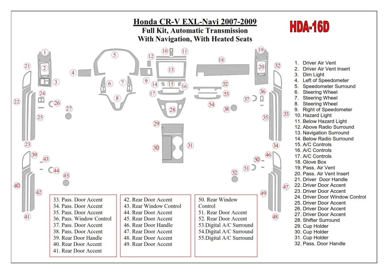 Honda CR-V 2007-2009 Kompletná sada, model EXL, automatická prevodovka, s NAVI, s vyhrievanými sedadlami interiéru BD Dash Trim 