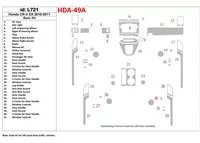 Základná súprava Honda CR-V 2010-UP, súprava interiéru modelu EX BD Dash Trim Kit - 1