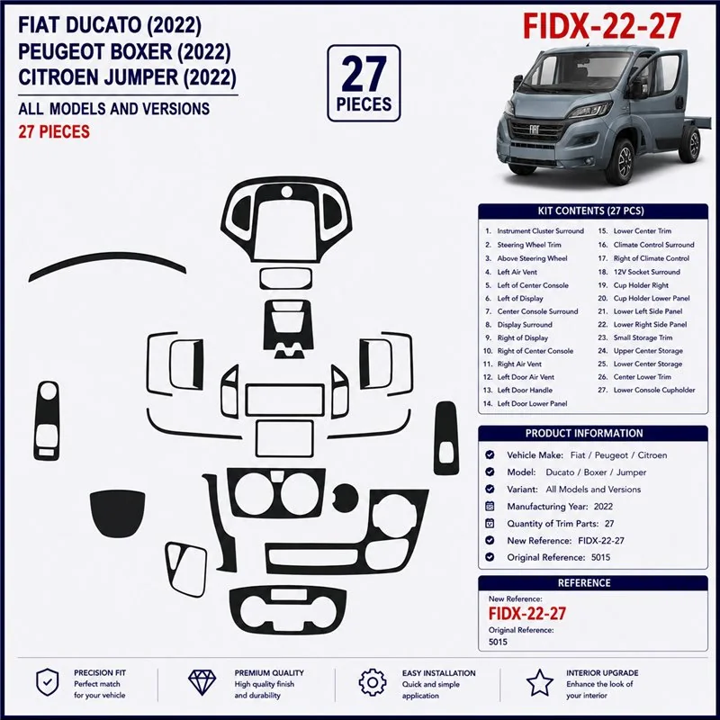 Fiat Ducato 2022 3D dekor palubnej dosky, 27 dielov
