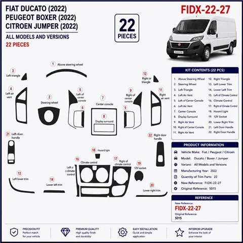 Fiat Ducato 2022 3D dekor palubnej dosky, 22 dielov 2