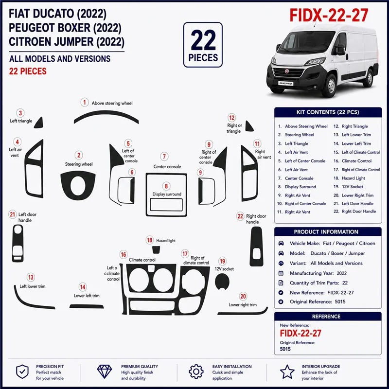 Fiat Ducato 2022 3D dekor palubnej dosky, 22 dielov