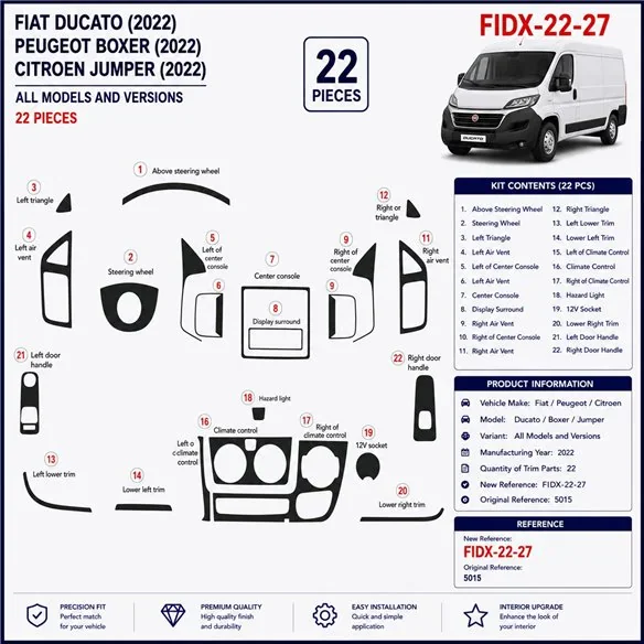 Fiat Ducato 2022 3D dekor palubnej dosky, 22 dielov