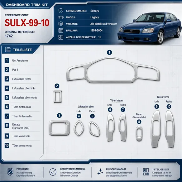 Subaru Legacy 1999–2004 3D sada dekorov interiéru palubnej dosky 10-dielna