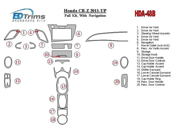 Kompletná súprava Honda CR-Z 2011-UP s vnútornou súpravou NAVI BD Dash Trim Kit