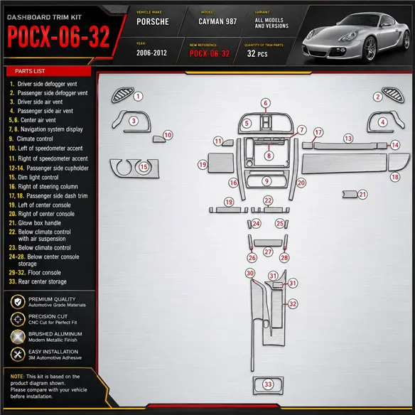 Porsche CAYMAN 987 2006–2012 3D sada dekorov interiéru palubnej dosky 32-dielna