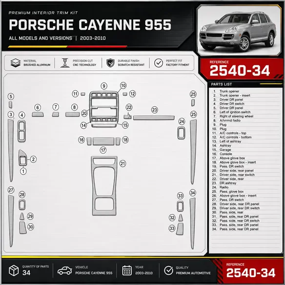 Porsche Cayenne 955 2003–2010 3D sada dekorov interiéru palubnej dosky 34-dielna