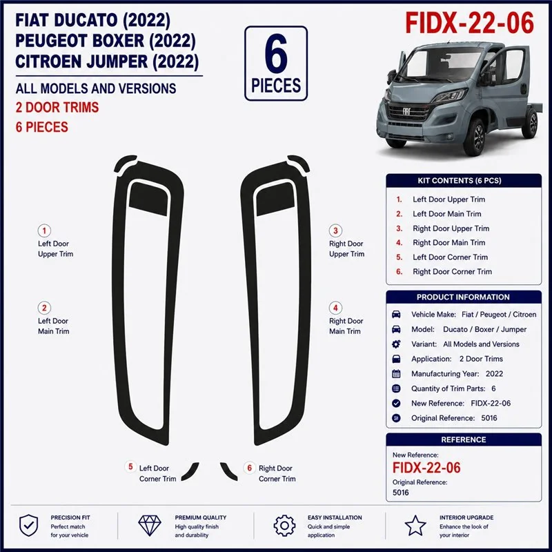 Fiat Ducato 2022 dvere 3D dekor palubnej dosky, 6 dielov