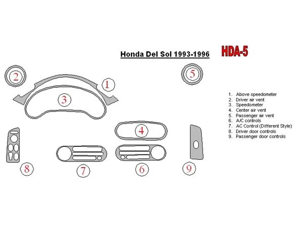 Honda DelSol 1993-1996 Kompletná súprava interiéru BD Dash Trim Kit - 1
