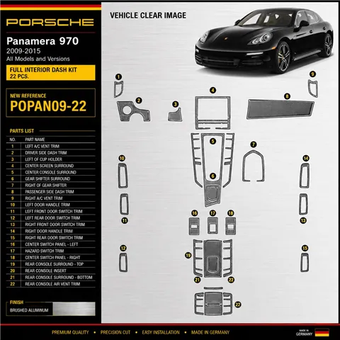 Porsche Panamera 2009–2015 3D sada dekorov interiéru palubnej dosky 22-dielna