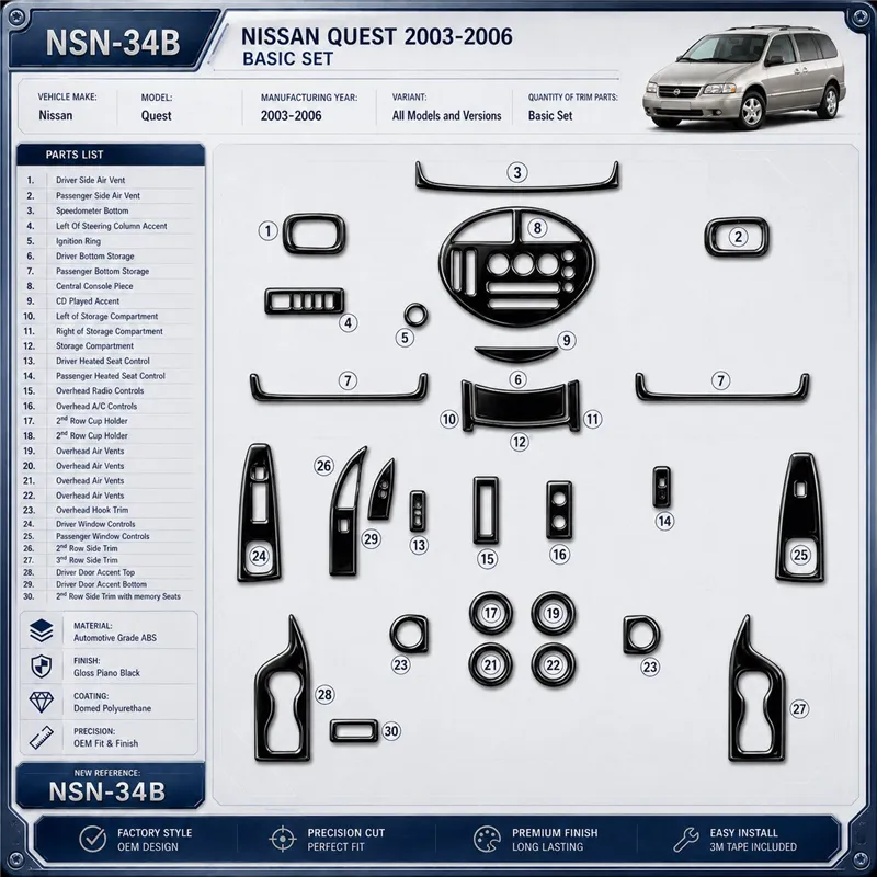 Nissan Quest 2003–2006 základná sada 3D sada dekorov interiéru palubnej dosky základná sada / podľa produktového nákresu