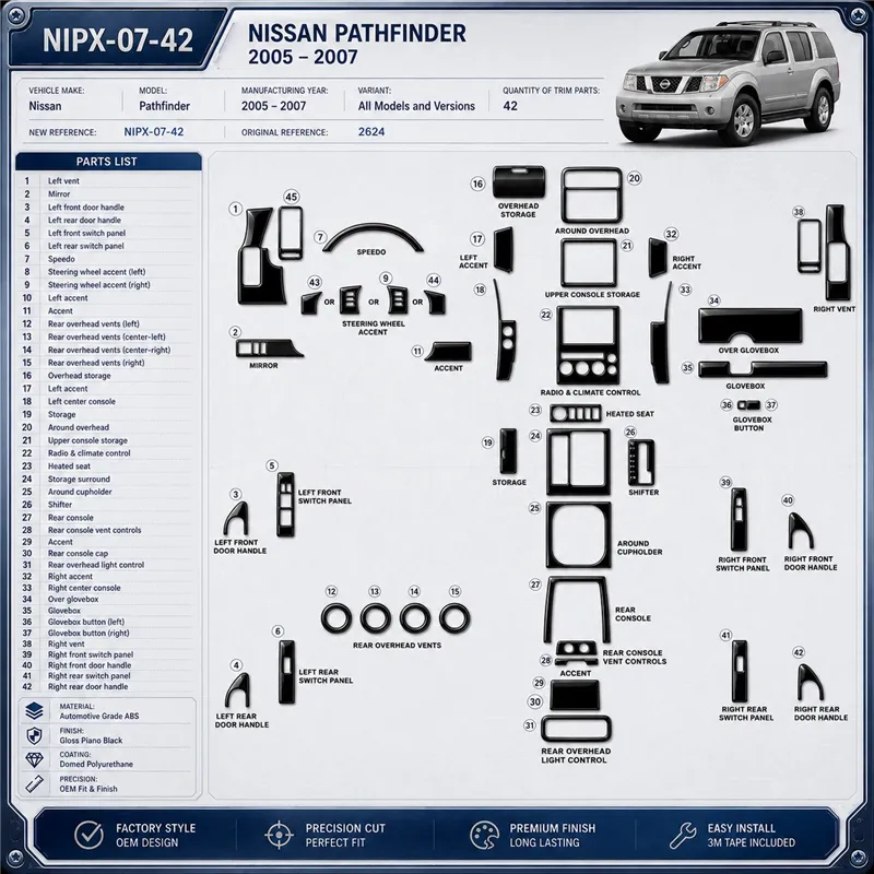 Nissan Pathfinder 2005–2007 3D sada dekorov interiéru palubnej dosky 42-dielna