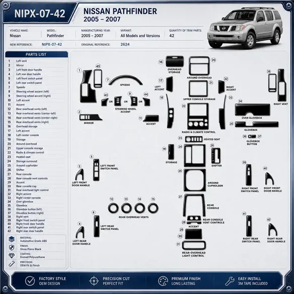Nissan Pathfinder 2005–2007 3D sada dekorov interiéru palubnej dosky 42-dielna