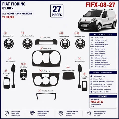 Fiat Fiorino 2008+ 3D dekor palubnej dosky, 27 dielov 2