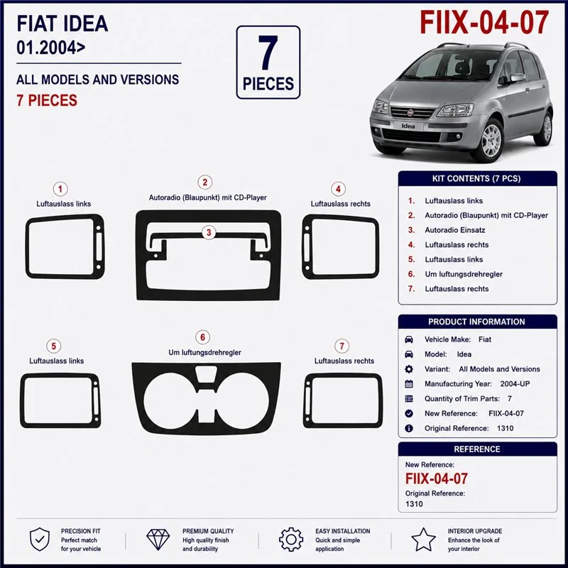 Fiat Idea 2004+ 3D dekor palubnej dosky, 7 dielov