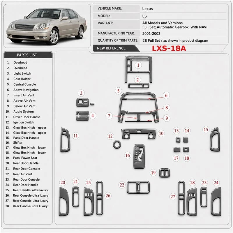 Lexus LS 2001–2003 kompletná sada; Automatic Gearbox; s navigáciou NAVI 3D sada dekorov interiéru palubnej dosky kompletná sada 