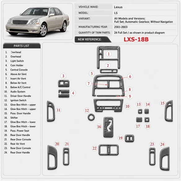 Lexus LS 2001–2003 kompletná sada; Automatic Gearbox; Without navigácia 3D sada dekorov interiéru palubnej dosky kompletná sada 