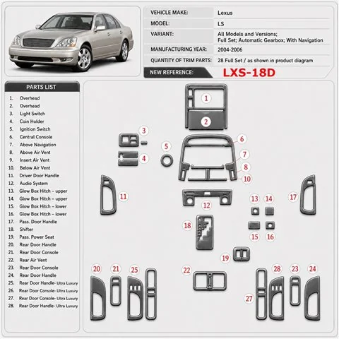 Lexus LS 2004–2006 kompletná sada; Automatic Gearbox; With navigácia 3D sada dekorov interiéru palubnej dosky kompletná sada / p