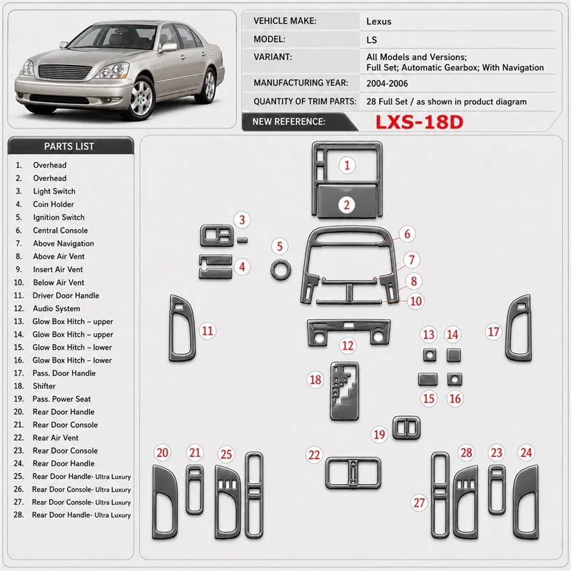Lexus LS 2004–2006 kompletná sada; Automatic Gearbox; With navigácia 3D sada dekorov interiéru palubnej dosky kompletná sada / p