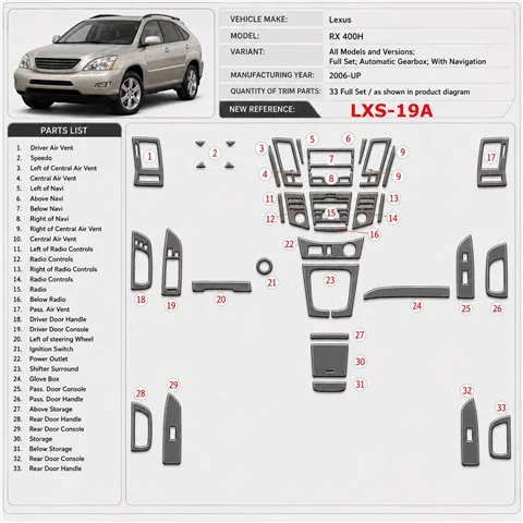 Lexus RX 400H od 2006 kompletná sada; Automatic Gearbox; With navigácia 3D sada dekorov interiéru palubnej dosky kompletná sada 
