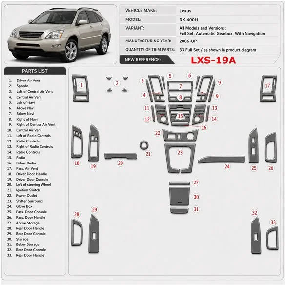 Lexus RX 400H od 2006 kompletná sada; Automatic Gearbox; With navigácia 3D sada dekorov interiéru palubnej dosky kompletná sada 
