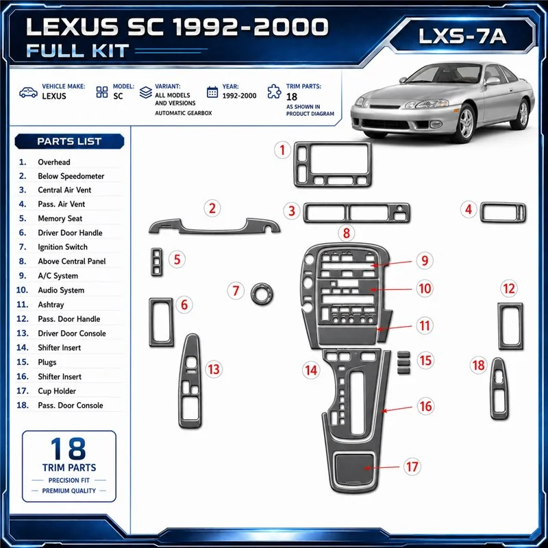Lexus SC 1992–2000 Automatic Gearbox 3D sada dekorov interiéru palubnej dosky podľa produktového nákresu
