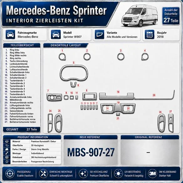 Mercedes-Benz Sprinter W907 2018 3D sada dekorov interiéru palubnej dosky 27-dielna