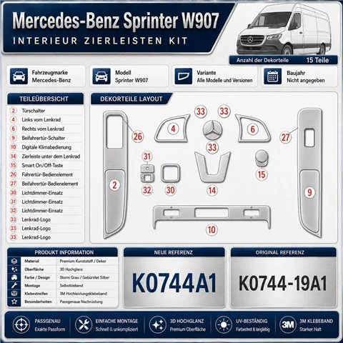 Mercedes-Benz Sprinter W907 Not specified 3D sada dekorov interiéru palubnej dosky 15-dielna