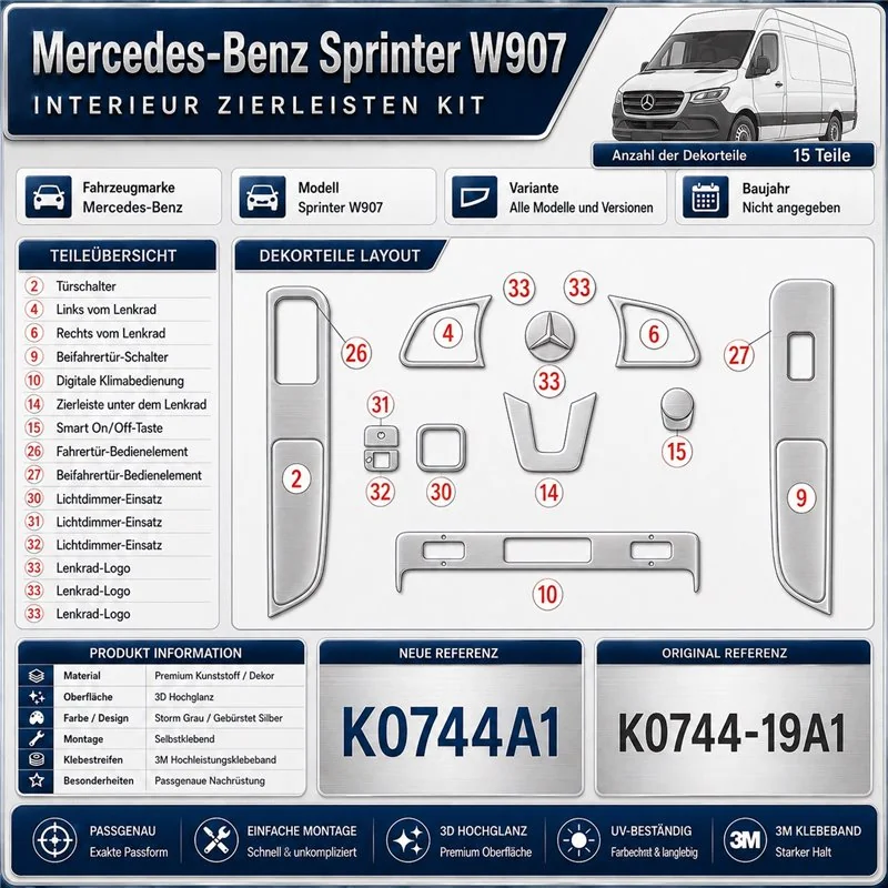 Mercedes-Benz Sprinter W907 Not specified 3D sada dekorov interiéru palubnej dosky 15-dielna