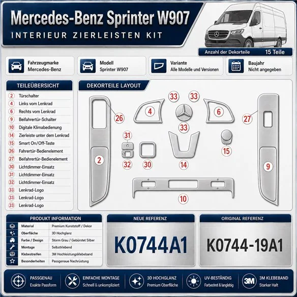 Mercedes-Benz Sprinter W907 Not specified 3D sada dekorov interiéru palubnej dosky 15-dielna