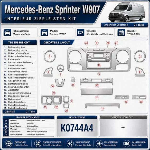 Mercedes-Benz Sprinter W907 Not specified 3D sada dekorov interiéru palubnej dosky 21-dielna