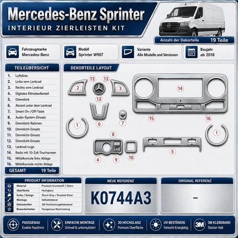 Mercedes-Benz Sprinter W907 Not specified 3D sada dekorov interiéru palubnej dosky 19-dielna