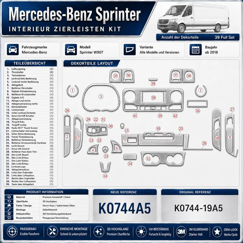Mercedes-Benz Sprinter W907 Not specified 3D sada dekorov interiéru palubnej dosky 39-dielna