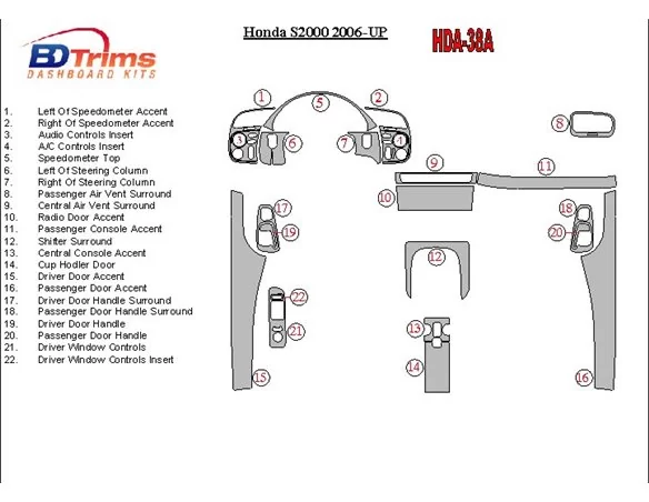Honda S2000 2006-UP Kompletná súprava interiéru BD Dash Trim Kit - 1