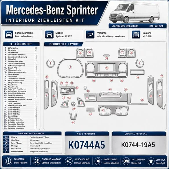 Mercedes-Benz Sprinter W907 Not specified 3D sada dekorov interiéru palubnej dosky 39-dielna