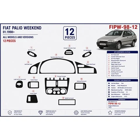 Fiat Palio Weekend 1998-2002 3D dekor palubnej dosky, 12 dielov 2