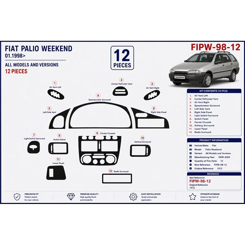 Fiat Palio Weekend 1998-2002 3D dekor palubnej dosky, 12 dielov